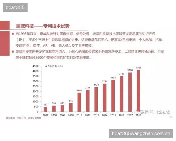 ManchesterCity持续利用中路渗透创造机会的策略解读
