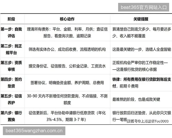 俱乐部债务重组进入实操阶段：金融化治理上台面