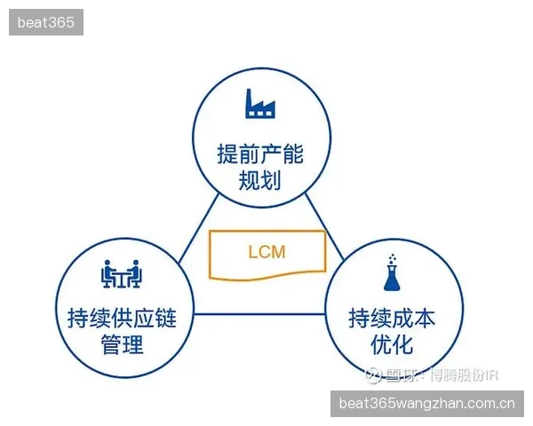 后防恢复计划的周期化管理提高出场稳定性
